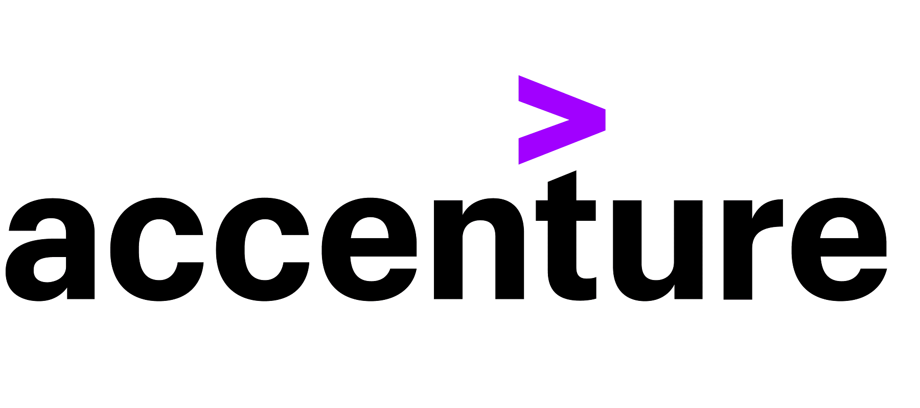 Accenture partners with Adobe to help marketers unlock the value of their content supply chains