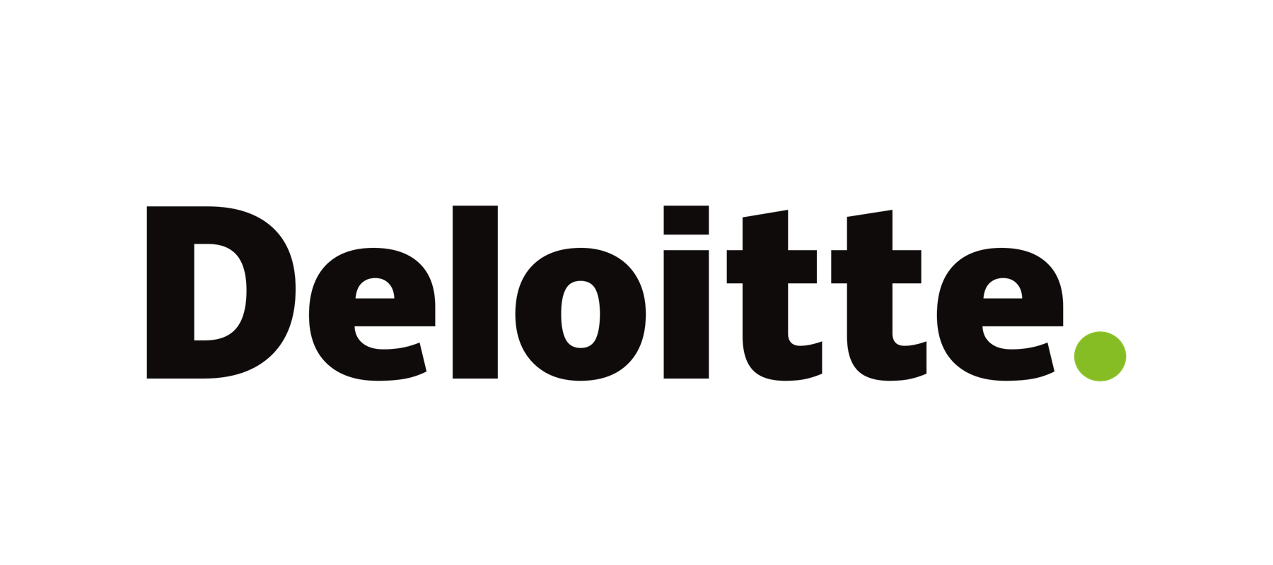 Deloitte is the world’s most valuable commercial services brand, report